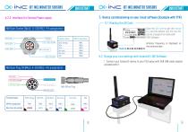 Quikcstart Satevis Alpha-Inc Kompakt- Lorawan Inclinometer-5