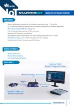 Starterkit 2.4GHz AX-3DS ( ±2/4/8g )-2