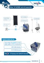Wilow IOT Gateway 4G Connectivity-10