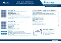 Wilow® Wifi accelerometer selection guide-3