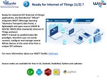 WiLow (Wifi Low Power) Sensor Series presentation - 16