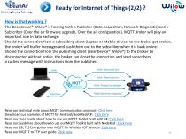 WiLow (Wifi Low Power) Sensor Series presentation - 17