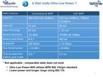 WiLow (Wifi Low Power) Sensor Series presentation - 4