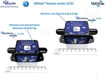 WiLow (Wifi Low Power) Sensor Series presentation - 5