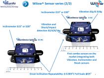 WiLow (Wifi Low Power) Sensor Series presentation - 6