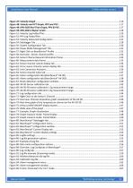 Wireless Accelerometer, Shock and Inclinometer sensors-13