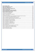 Wireless Accelerometer, Shock and Inclinometer sensors-16