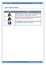 Wireless Accelerometer, Shock and Inclinometer sensors-18