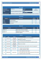 Wireless Accelerometer, Shock and Inclinometer sensors-2