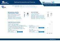 Wireless coordinator, selection guide - IOT Gateway-4