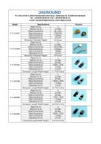 Catalogue Vibration Motors - 2