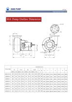 Sunbo Pump Centrifugal Sand Pump Oilwell Drilling - 9