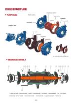 Sunbo Pump-Centrifugal Slurry Pump-Mineral Processing Line-3