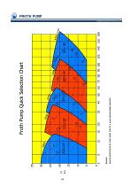 Sunbo Pump Froth Pump Mining Slurry Transport-4