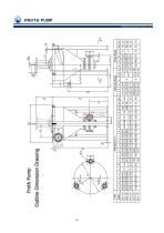 Sunbo Pump Froth Pump Mining Slurry Transport-5