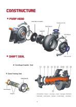 Sunbo Pump Gravel Pump River Dredging Dredger Pump - 3