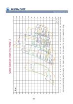 SunboPump ZJ Slurry Pump Slurry Booster Pump - 4