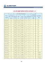 SunboPump ZJ Slurry Pump Slurry Booster Pump - 7