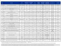 2-Part Epoxies-2