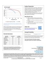 Permabond® A1046-2
