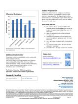 PERMABOND® ES550-2