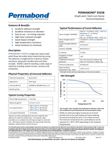 PERMABOND® ES558