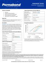 Permabond® MH052
