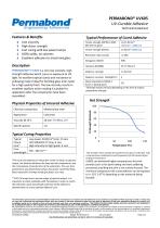 PERMABOND® UV605-1