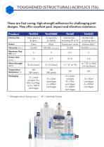 QUICK REFERENCE PRODUCT SELECTOR-10