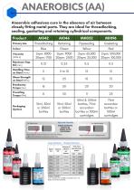 QUICK REFERENCE PRODUCT SELECTOR-2