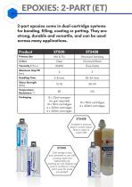 QUICK REFERENCE PRODUCT SELECTOR-8