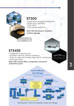 QUICK REFERENCE PRODUCT SELECTOR-9