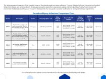 Single Part Epoxies-2