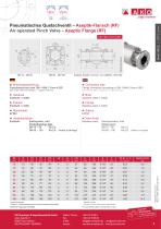 Aseptic and hygienic Pinch Valves - 4