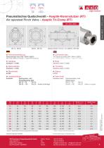 Aseptic and hygienic Pinch Valves - 5