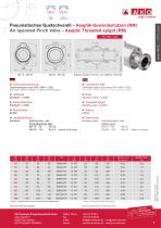 Aseptic and hygienic Pinch Valves - 7