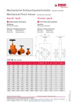 Control and manual Pinch Valves - OV Series - 3