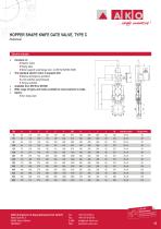 Hopper shape Knife Gate Valve, Type C - 13