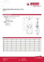 Hopper shape Knife Gate Valve, Type C - 8