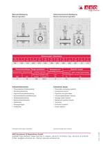 Manual and Control Pinch Valves - VZ Series - 2