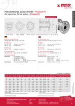 Multi-functional pinch valve system, VMC series - 3