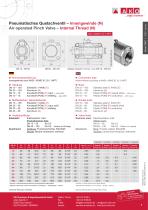 Multi-functional pinch valve system, VMC series - 7