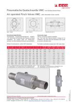 Threaded hose nozzles, stainless steel design - 4