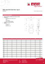 Wafer style Knife Gate Valve Type A - 10