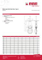 Wafer style Knife Gate Valve Type A - 9