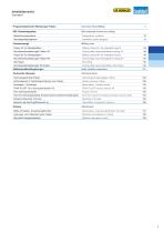 BOEHLERIT MILLING 2020/2021-6