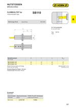 Broaching - 7