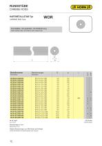 Carbide blanks-12