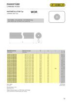 Carbide blanks-13