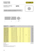 Carbide blanks-16